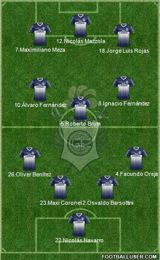 Gimnasia y Esgrima de La Plata Formation 2015