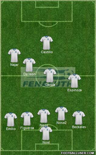 Honduras Formation 2015