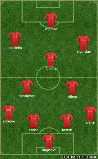 Liverpool Formation 2015