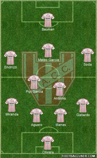 Instituto de Córdoba Formation 2015