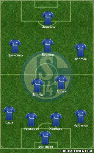 FC Schalke 04 Formation 2015