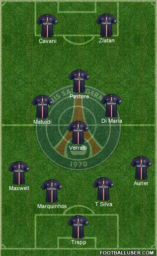 Paris Saint-Germain Formation 2015