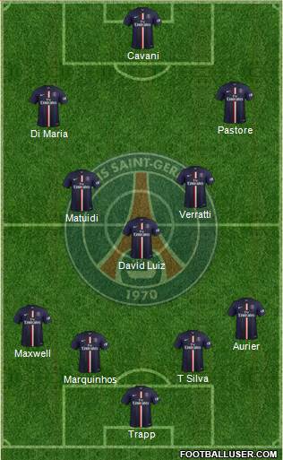 Paris Saint-Germain Formation 2015