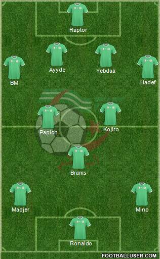 Algeria Formation 2015