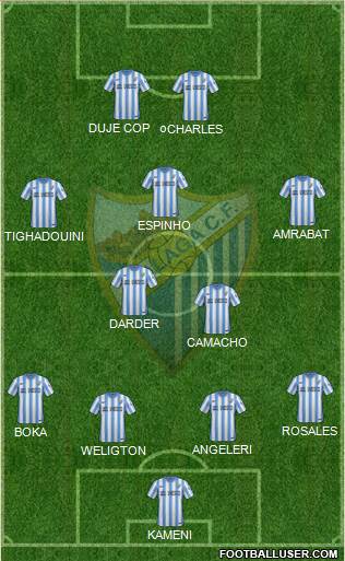 Málaga C.F., S.A.D. Formation 2015