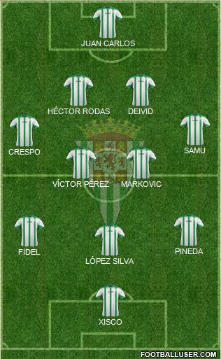 Córdoba C.F., S.A.D. Formation 2015