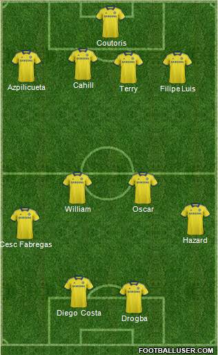 Chelsea Formation 2015
