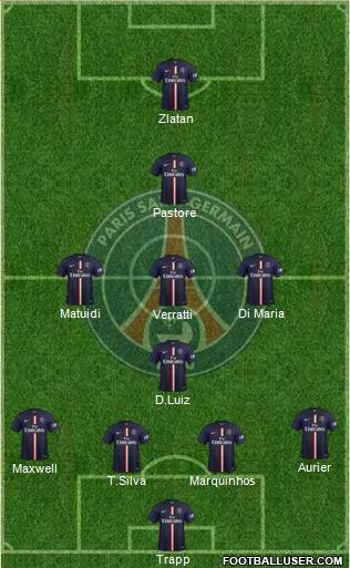 Paris Saint-Germain Formation 2015
