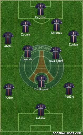 Paris Saint-Germain Formation 2015
