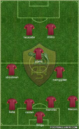 AS Roma Formation 2015