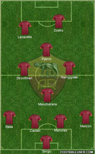 AS Roma Formation 2015