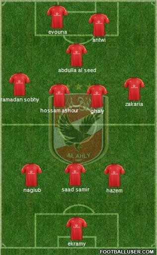 Al-Ahly Sporting Club Formation 2015