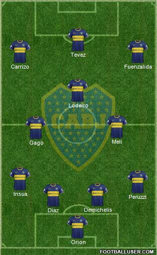 Boca Juniors Formation 2015