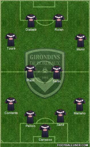 FC Girondins de Bordeaux Formation 2015