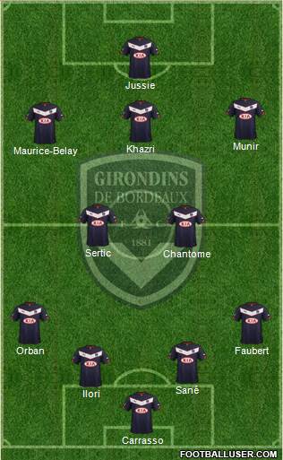 FC Girondins de Bordeaux Formation 2015