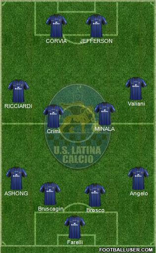 Latina Formation 2015