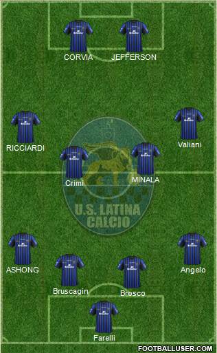 Latina 4-4-2 football formation