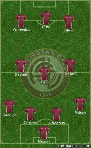 Livorno Formation 2015