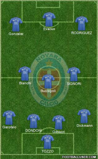 Novara Formation 2015