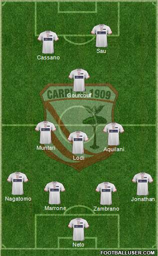 Carpi Formation 2015