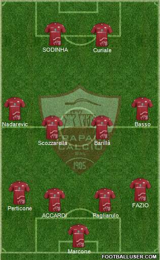 Trapani football formation