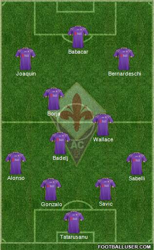 Fiorentina Formation 2015