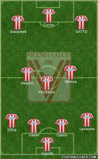 Vicenza Formation 2015