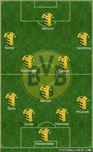 Borussia Dortmund Formation 2015