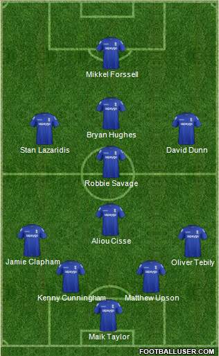 Birmingham City Formation 2015