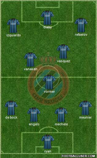 Club Brugge KV Formation 2015