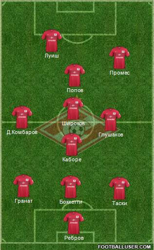 Spartak Moscow Formation 2015