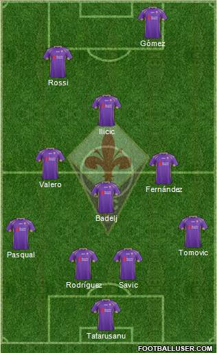 Fiorentina Formation 2015