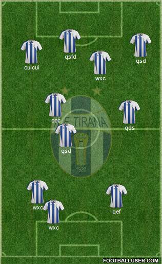 KF Tirana Formation 2015