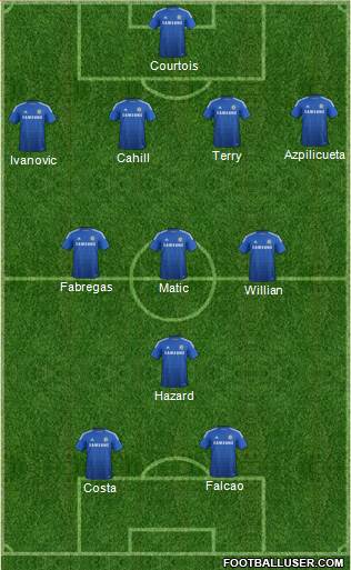 Chelsea Formation 2015