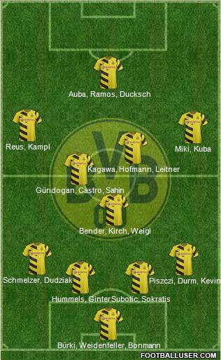 Borussia Dortmund Formation 2015
