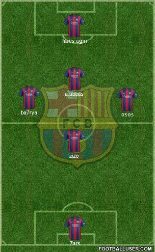 F.C. Barcelona Formation 2015