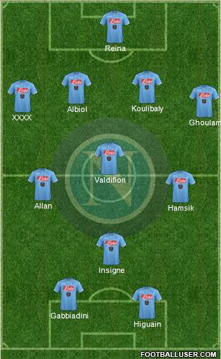 Napoli Formation 2015