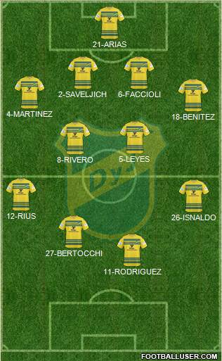 Defensa y Justicia Formation 2015