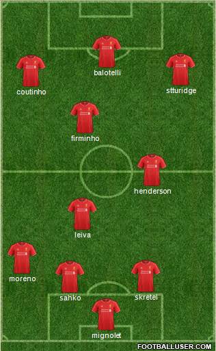 Liverpool Formation 2015