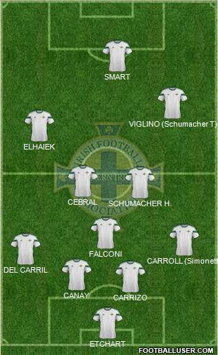 Northern Ireland Formation 2015