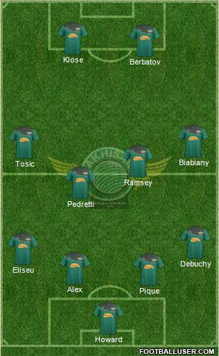 Akhisar Belediye ve Gençlik Formation 2015