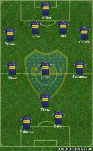 Boca Juniors Formation 2015