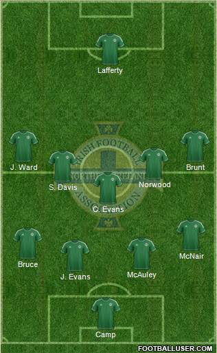 Northern Ireland Formation 2015
