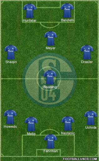 FC Schalke 04 Formation 2015