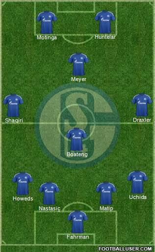 FC Schalke 04 Formation 2015