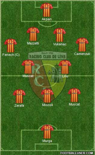 Racing Club de Lens Formation 2015