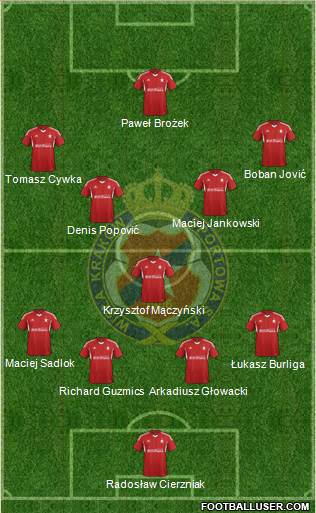 Wisla Krakow Formation 2015