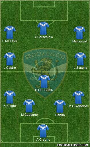 Brescia Formation 2015