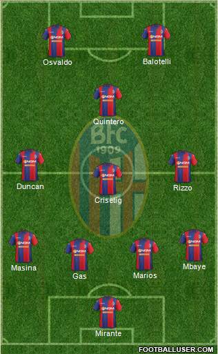 Bologna Formation 2015