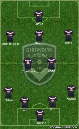 FC Girondins de Bordeaux Formation 2015